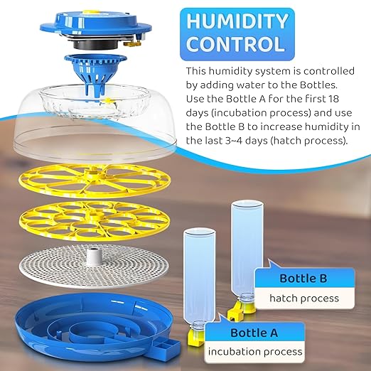 18 Egg Incubator for Hatching Eggs with Fully Automatic Egg Turning, Humidity Control by Bottles, Incubators for Chicken, Ducks, Quail, and Other Poultry Eggs, 360° View with Clear Window