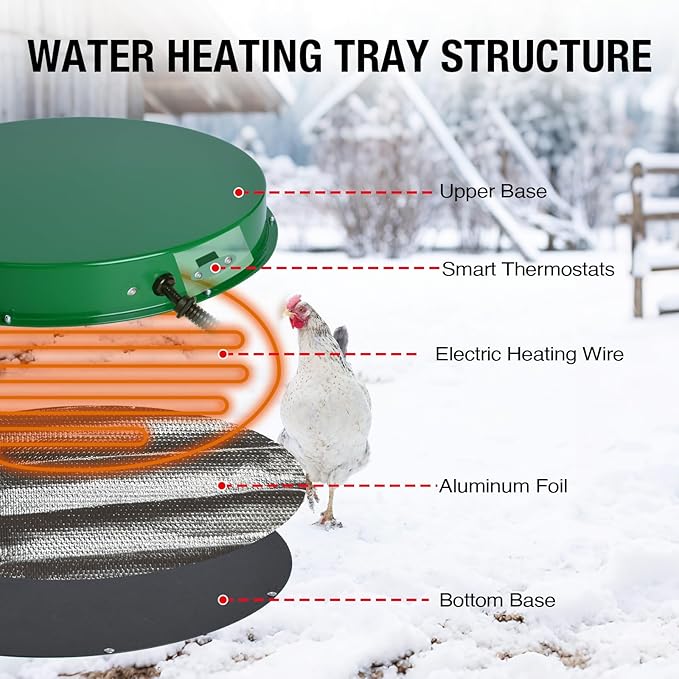 Chicken Water Heater for Winter 12.4", 125W Thermostat Chicken Drinker Heater Base for 3–5 Gal Metal Plastic Poultry Waterer, Water Heater for Chickens Duck with 6.6' Power Cord (Green,2PACK)