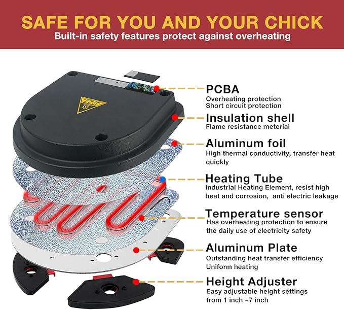 Chick Brooder Heating Plate with Comfort Feathers, Chicken Coop Warmer Pad Adjustable Height Poultry Incubator Heater Plate, Warms Up to 15 Chicks - 13 Watts (10" x 10")