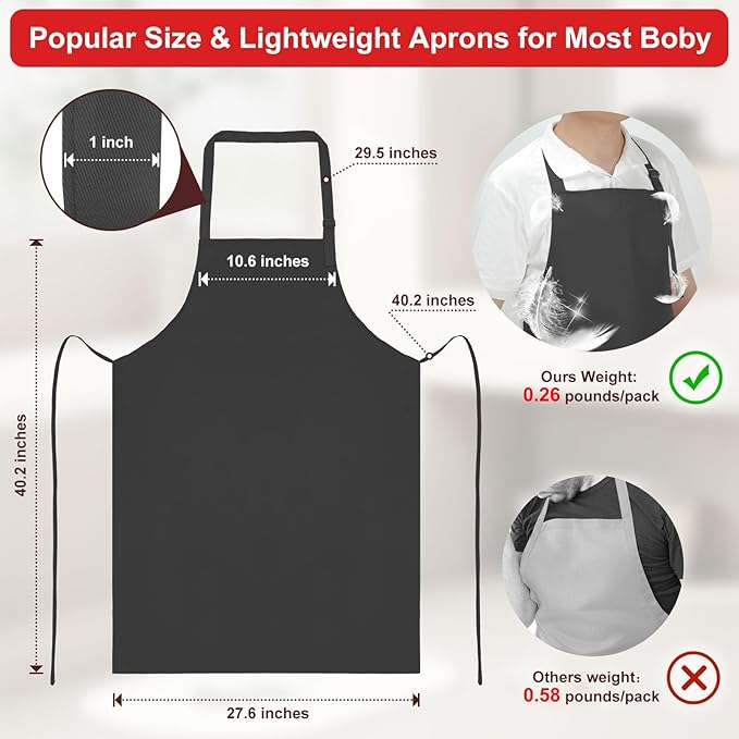 3-Layer Waterproof Apron - Pocket-Free Hygienic Design for Dishwashing & Dog Grooming - Lightweight Durable Protection for messy Kitchen Cooking, Baking, for Men & Women (2 Pack,Black)