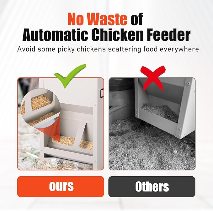 Chicken Feeder Wall Mount - No Spill Feeder No Waste for Poultry and Duck - Hanging Chicken Food Dispenser for Oyster Shell & Grit