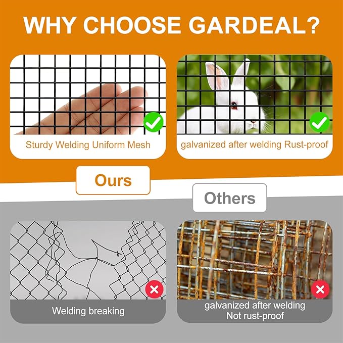 19 Gauge Black Hardware Cloth1/2 Inch -Vinyl Coated Welded Wire Mesh Roll- Duty Rust Proof Fencing for Gardens, Poultry Animal Netting Cage Screen (Black 1/2 16inx50Ft)