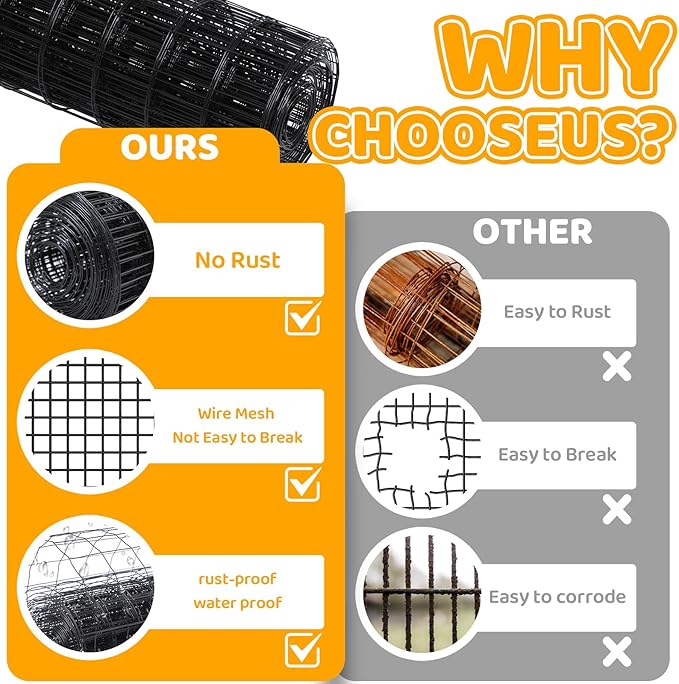 Welded Wire Fence PVC Coated Chicken Wire Fencing Roll,2 Inch x 3 Inch 16GA Garden Fence,36 Inch x 50 Foot Metal Poultry Netting Use for Animals Yard Vegetable Plant Protection