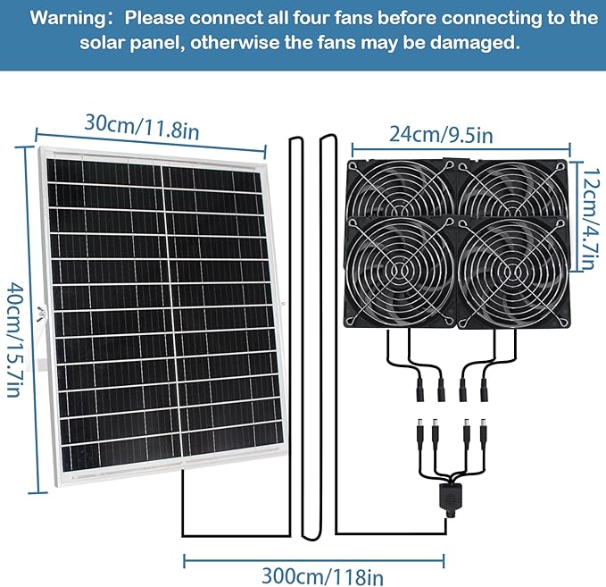 20W Solar Powered Exhaust Fan with 4 Waterproof Fans 5-inch for Outside Backyard Chicken Coops, Greenhouses, Doghouse Air Circulation with 11.5 FT On/Off Switch Cord
