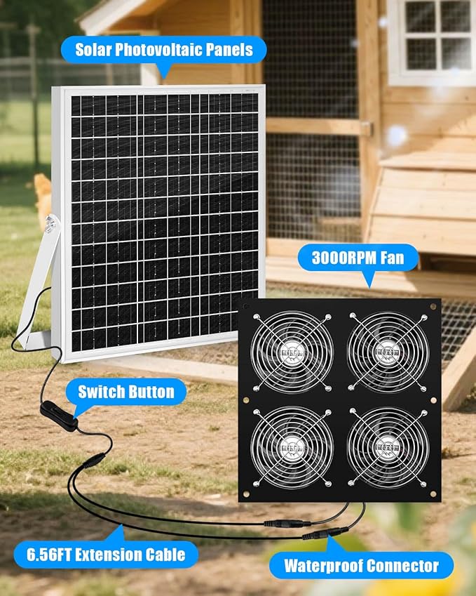 Solar Exhaust Fan for Chicken Coop with 25W Solar Panel & 4-Pack High-Speed Brushless DC Fans, Solar Powerd Shed Ventilation Fan for Chicken Coops, Greenhouses, Sheds, Pet Houses