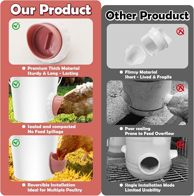 Chicken Feeders No Waste, DIY Automatic Poultry Feeder 8 Ports 1 Hole Saw with Covers Gravity Feed Kit for Buckets Barrels Bins Troughs (Pink and White)