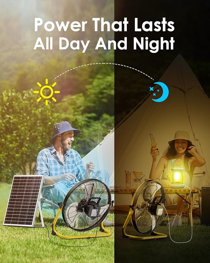 ZHULI 18" Solar Fan, Portable Battery Operated Floor Fan, Rechargeable Cordless Camping Fan, 40W Solar Panel, Hi-Velocity Brushless Motor, Metal blade, USB Phone Charge, 8~60H Runtime, Quiet, Wireless