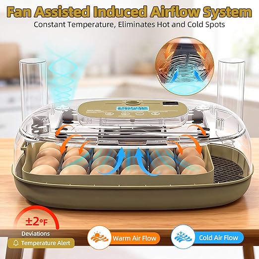 24 Incubators for Hatching Eggs, Egg Incubator with Humidity Control & Digital Temperature, Automatic Egg Turner, Hatch Day, Auto Water Refill, 360°Viewing for Chicken, Duck, Quail, Duck, Goose