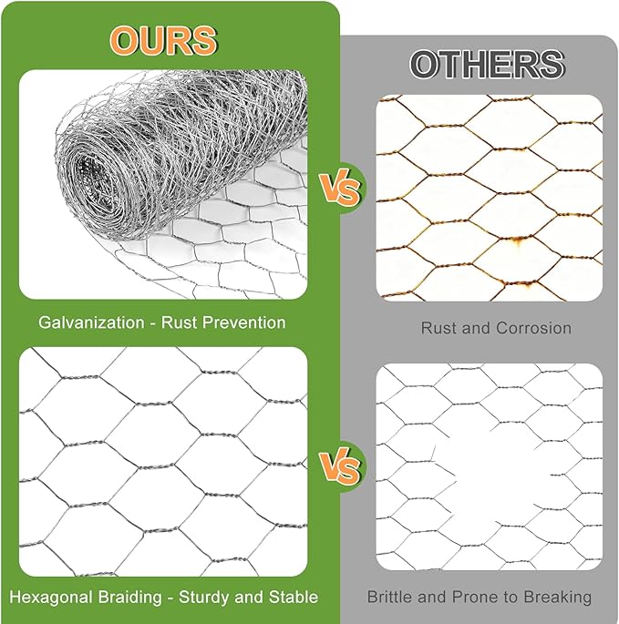 Chicken Wire Mesh,13.7"×169" Poultry Wire Netting,1" Hole Size Hexagonal Galvanized Chicken Wire Mesh Fencing,Outdoor Anti-Rust Garden Animal Barrier Fence for Chicken Coop Barrier Rabbit Cage
