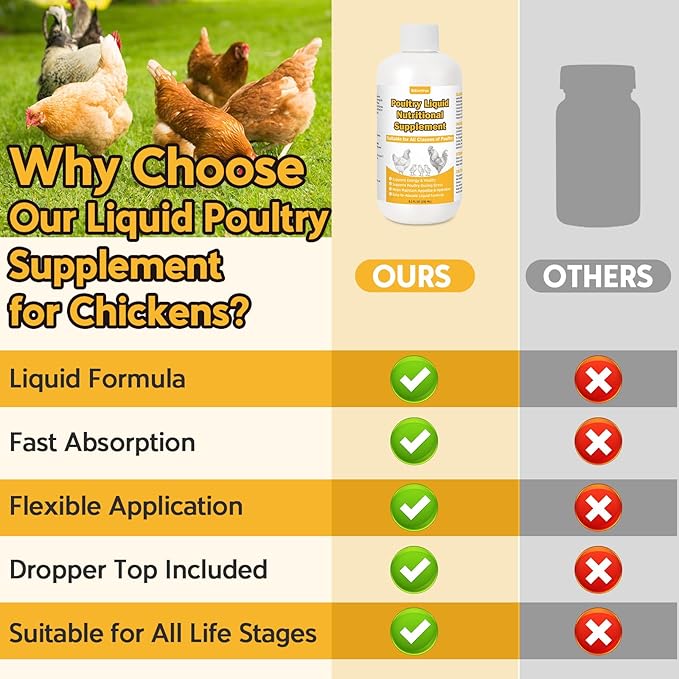Liquid Poultry Supplement for Chickens, 8.5 fl oz – Energy & Vitamin Support for Weak or Stressed Birds, Ideal for Heat Stress, Appetite & Recovery, Mix in Water or Direct Oral Use, Dropper Included