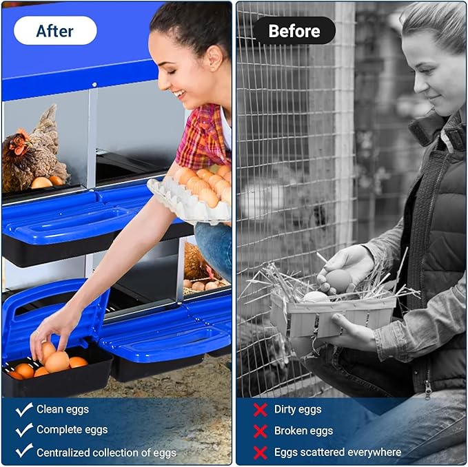 Two-Tier Chicken Nesting Box, 8 Hole Metal Chicken Egg Laying Box with Swing Perch and Rollout Egg Collection Applicable to Coops and Duck Houses Blue.