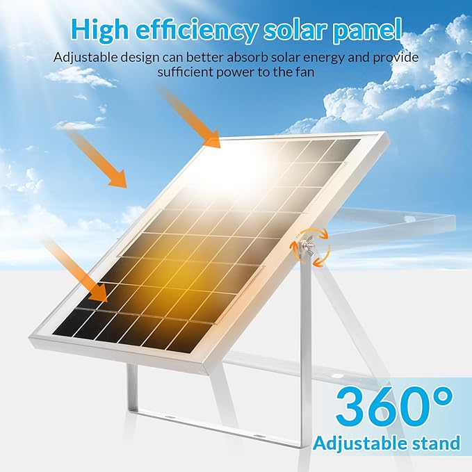 2 Set Solar Fan for Greenhouse, 10 W Solar Panel Fan Kit with Bracket Waterproof Solar Exhaust Fan Solar Dual Fan for Intake or Exhaust Air for Attic, Shed, Barn, Chicken Coop, Dog House