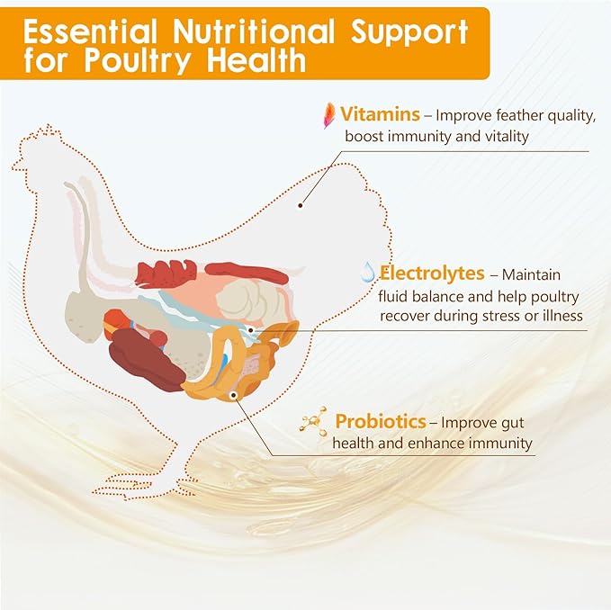 Yakucho Chicken Electrolytes for Water, Poultry Vitamins with Probiotics, Hydration, Immunity & Digestive Support, for Chicks, Adult Birds, Chickens, Ducks & Turkeys, 8.8oz Chicken Supplement Powder