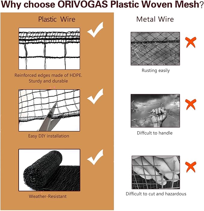 Deer Fence Netting,Plastic Mesh Fence 6.5x50ft,Reinforced Edges 55gsm Heavy Duty Animal Barrier,Ideal for Garden Netting,Against Bird,Temporary Fence,Fruit Plant Protection,Black