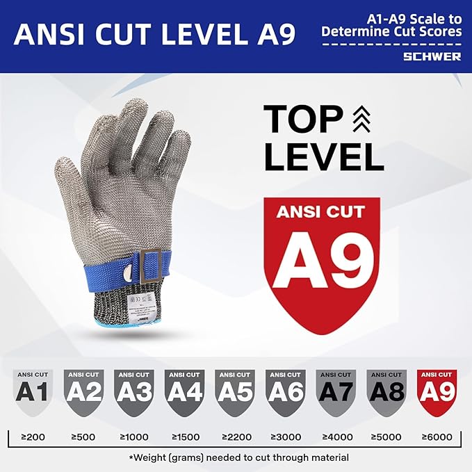 Schwer SlicePro ANSI A9 Cut Resistant Glove PR1706, Stainless Steel Mesh Metal Glove, Food Grade for Kitchen Cooking, Butcher Meat Cutting, Oyster Shucking, Mandoline, Fishing, (M, 1 Pair)