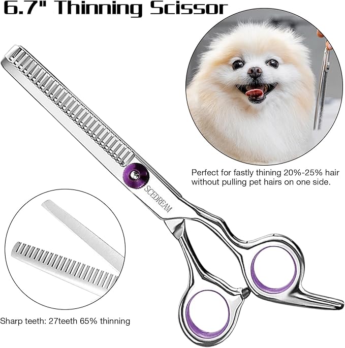Professional Dog Grooming Scissors with Safety Round Tips, 5 in 1 Dog Grooming Scissors Kit, 4CR Stainless Steel Professional Pet Shears for Dog, Sharp and Durable, Blue