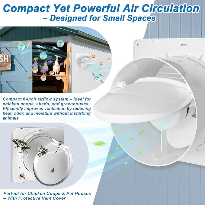 Solar Exhaust Fan – Compact for Small Spaces, Brushless Quiet 6" Ventilation Vent Fan, 25W Solar Panel with Bracket, Anti-Backflow Valve; for Chicken Coops, Pet Houses, Sheds, Greenhouses (White)