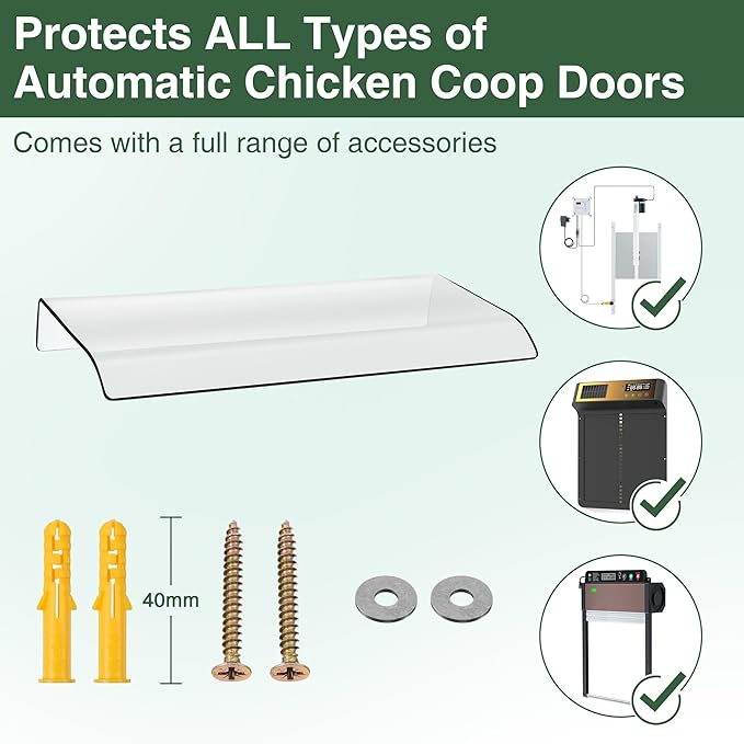 Saillong Weatherproof Cover for Chicken Coop Doors, Prevents Rain and Snow from Impeding Movement of Your Automatic Chicken Coop Door, Chicken Door Opener Cover Accessory (Polycarbonate)
