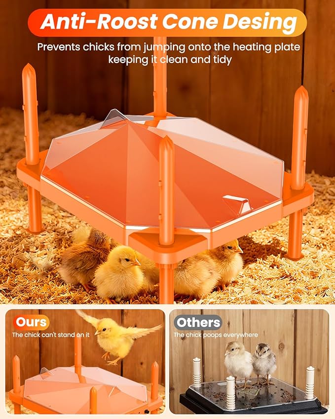 Chick Brooder Heating Plate, 14"x11"Adjustable Temperature & Height Heating Plate for Chicken with Anti-Roost Cone, Easy-Clean Poultry Coop Heater for Up to 18-22 Chicks (Orange)