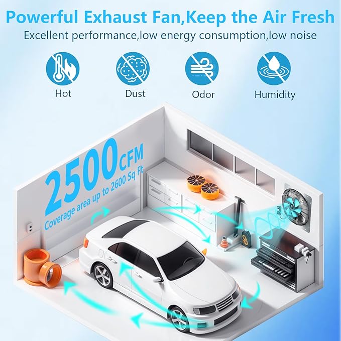 18 inch Shutter Exhaust Fan with Speed & Thermostat Control, 2600 SQ. Ft Coverage Area, 2500 CFM, Upgrade Powerful Wall Mount Attic Vent Fan for Greenhouse, Garage, Chicken Coops Ventilation Fans