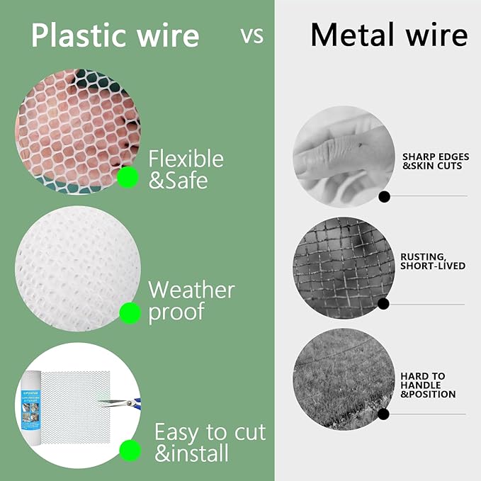 White Plastic Wire Mesh Fence 15.7IN x 6.56FT - Commercial Grade Hexagonal Netting, Heavy Duty Snake & Rodent Barrier for Farms, Poultry Yards, Dog Runs | Durable Outdoor Security Fencing