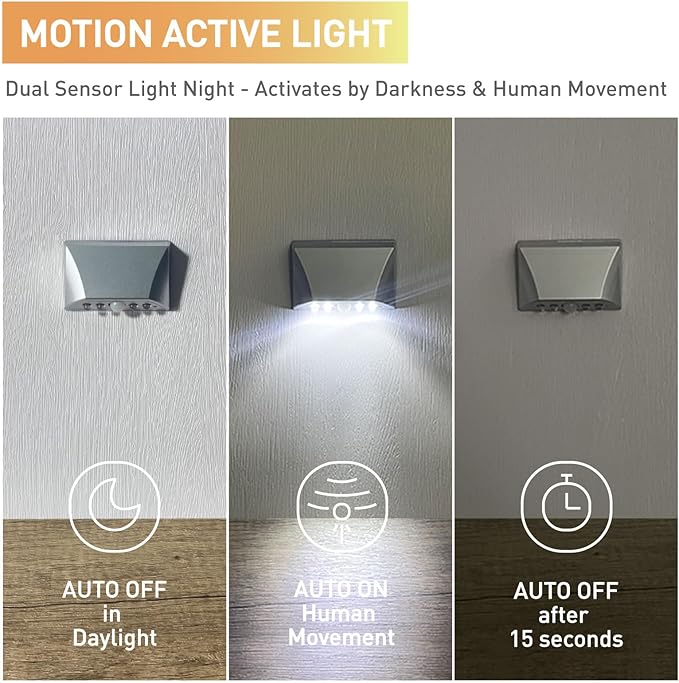 Silver 2 Pack Motion Sensor Keyhole Light - Automatic on/Off Infrared LED, Suitable for Front Doors, corridors, Stairs in The Dark | 3-Way Installation（Magnetic Suction、Adhesive and Screw）