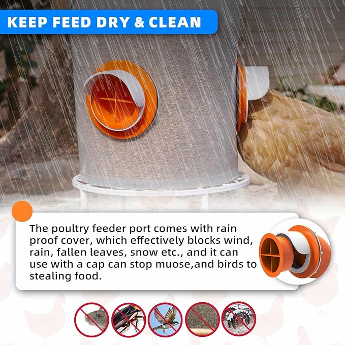 Large Chicken Feeder No Waste, DIY Automatic Chicken Feeder Port with Cover for Duck, Poultry(2 Pack with Caps & Hole Saw)
