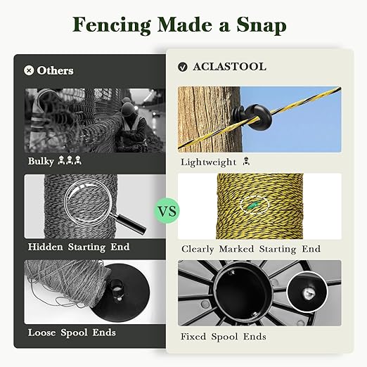 Electric Fence Wire, 3500ft 1067m, Polywire for Portable Livestock Fencing, 6 Stainless Steel Strands for Reliable Conductivity and Rust Resistance, UV Resistant