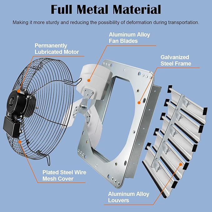 Hiorucet 20 Inch Shutter Exhaust Fan Wall Mounted, 3500CFM High Speed Low Noise Aluminum Louvered Exhaust Fan with 1.8m Power Cord for Greenhouse, Garage, Shop, Attics, Chicken Coop Ventilation Fan.