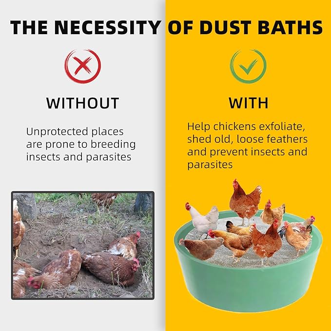 Chicken Dust Bath Tub, 25'' D * 5.9'' H, Bottomless Design, PE Eco Friendly, Dust Bath for Chickens, Chicken Coop Cleaner Container,Chicken Coop Lime,Essential Chicken Coop Accessory (1 Pack, Green)