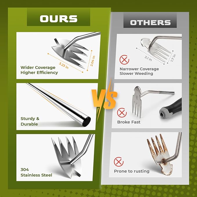 Upgraded Weed Puller Tool, 4-Tooth Manganese Steel Manual Weeders, Portable Garden Weed Remover Tools for Vegetable Gardening Backyard Farm Planting & Weeding