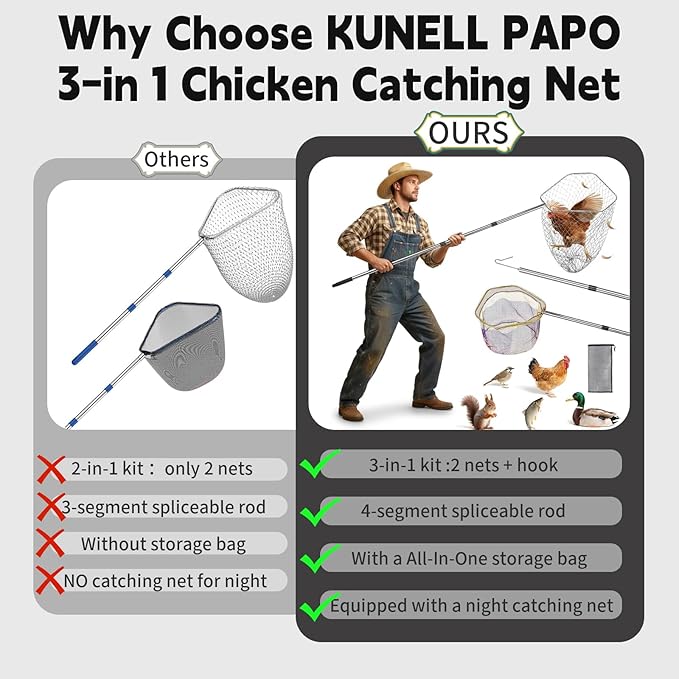 Chicken Net Catcher 3 in 1 Kit,Adjustable from 33" to 79" Chicken Net with 2 Folding Fish Nets & Chicken Leg Hook.Suitable for Catching Chicken,Fish,Birds,Cats,Poultry and Animals（15.3" x 23.2" Net）