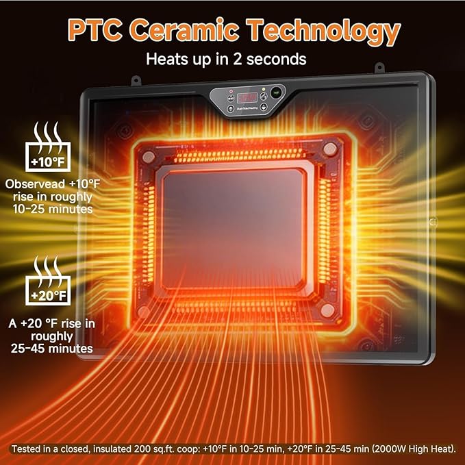 2026 Smart Chicken Coop Heater Brooder Plate, 200W Chicks Double-Sided Radiant Heat Panel with LED Light, Remote Control, Timer & Temp Controller Compatible, ETL/UL Certified,Ducklings Poultry & Small