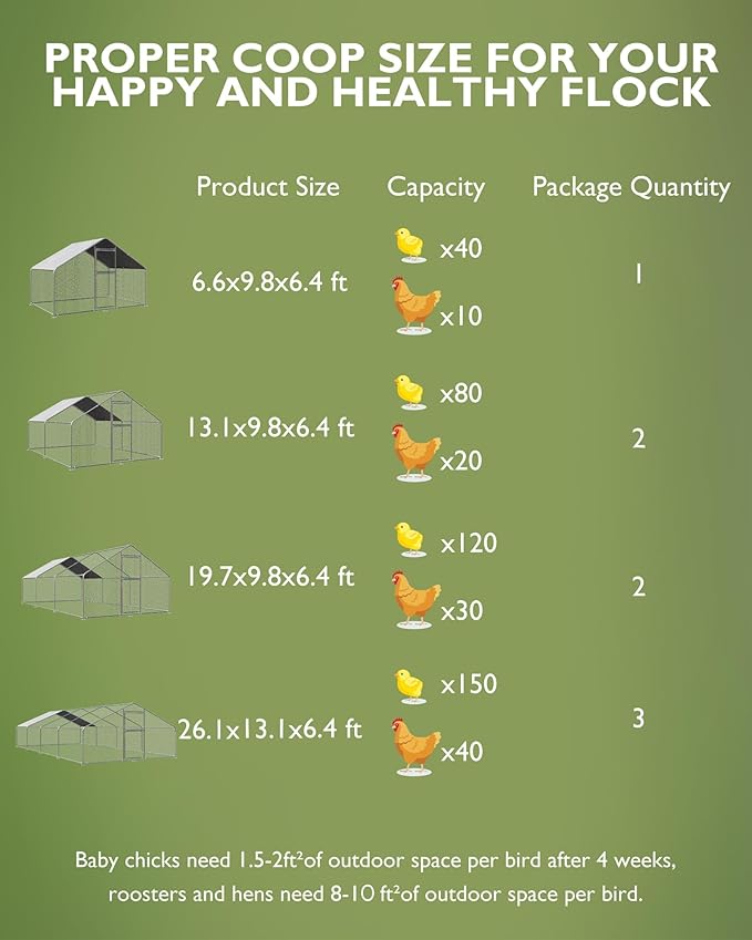 GarveeLife Chicken Coop, Large Chicken Coop for 20/30 Chickens, Metal Chicken Coop with Waterproof and Anti-UV Cover, Outdoor Chicken Coop Run, 19.7 x 9.8 x 6.4 Ft