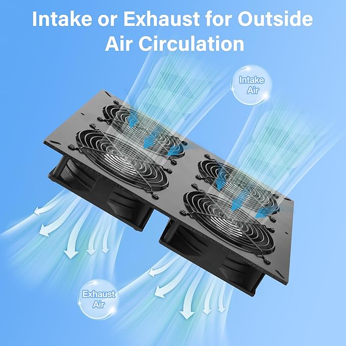 Solar 4 Fan Kit, Waterproofed Solar Powered Fans for Outdoor Chicken Coop, Greenhouse & Shed Intake or Exhaust Air