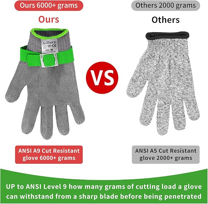 Level 9 Cut Resistant Kitchen Glove,Food Grade,Machine Washable,Stainless Stell Wire Metal Mesh Safety Work Glove for Mandolin,Meat Cutting,Oyster Shucking,and Wood Working (Medium)