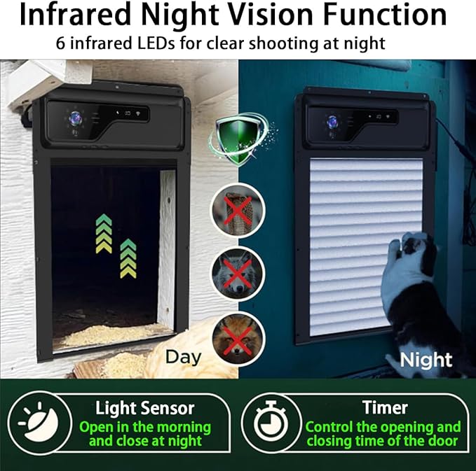 Automatic Chicken Coop Door with WiFi & 1080P Camera - Solar/USB Powered Smart Roll-Up Door, 5000mAh Battery, Anti-Pinch, Security Alarm, App Control for Poultry Safety