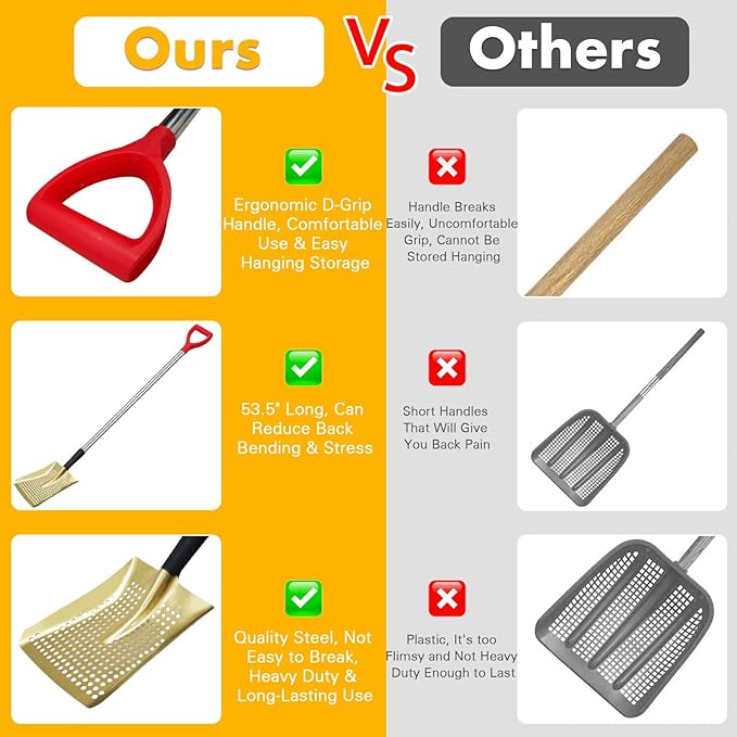 Sifting Shovel, Heavy Duty Metal Sand Sifter for The Beach, 53.5" Long Sand Sifter Shovel for Beach Fun, Chicken Coop, Farm Goat Stall Sand Poop Cleaning, with Ergonomic D-Grip Handle (Gold)