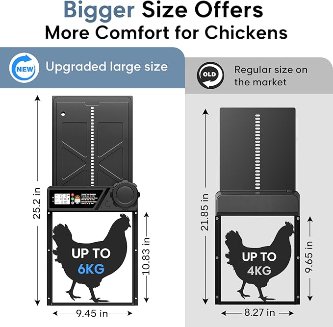 Large Size Automatic Chicken Coop Door Solar Powered Auto Chicken Door Opener, Timer Modes for Safe and Convenient Chicken Keeping with Intelligent Obstacle Sensors, Remote Control