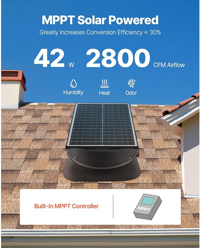 VEVOR 42W Solar Attic Fan, 2800 CFM Smart Roof Vent Built-in Temperature Sensors with Remote Control, Low-Noise & Weatherproof for Attic, Garage, RV Ventilation