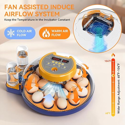 18 Egg Incubator for Hatching Eggs, Chicken Incubator with Automatic Turner, Digital Temperature Control & Humidity Display, Built-in Egg Candler, for Hatching Chicken, Duck, Goose, Home, School Use