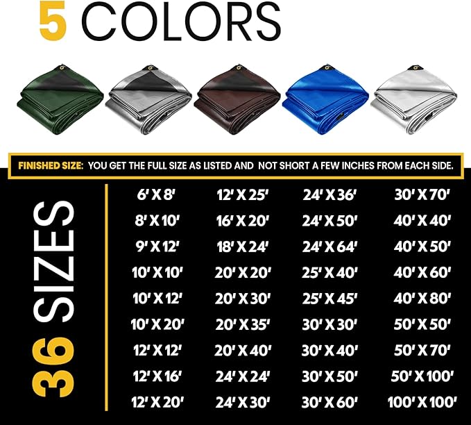 PROTARP Extra Heavy Duty 16 Mil Tarp Cover, Waterproof, UV Resistant, Rip and Tear Proof, Poly Tarpaulin with Reinforced Edges for Roof, Camping, Patio, Pool, Boat. (White 20′ X 20′)