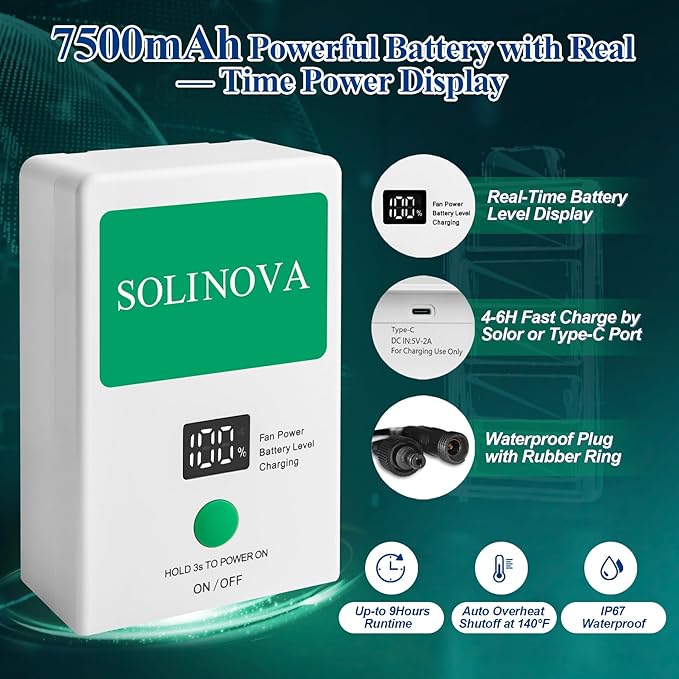 Solar Exhaust Fan, 25W Solar Panel and Solar Powered 2-Fan, IP68 Waterproof，with 7500mAh Battery for Chicken Coop, Shed, Greenhouse, Dog House, 2 Pcs Ventilation Vent Fan, with Bracket for Shed