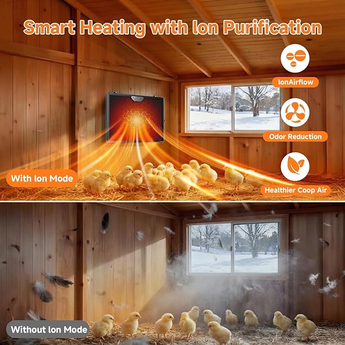 2026 Smart Chicken Coop Heater Brooder Plate, 200W Chicks Double-Sided Radiant Heat Panel with LED Light, Remote Control, Timer & Temp Controller Compatible, ETL/UL Certified,Ducklings Poultry & Small
