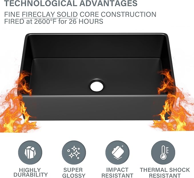 Extra Large Black Farmhouse Sink 36 x 20 Inch, MIN. Base Cabinet Size: 24"Dx39"W, Firecaly Apron Front Undermount Farm Sink Deep Single Bowl for Kitchen, w Accessories 2 Types