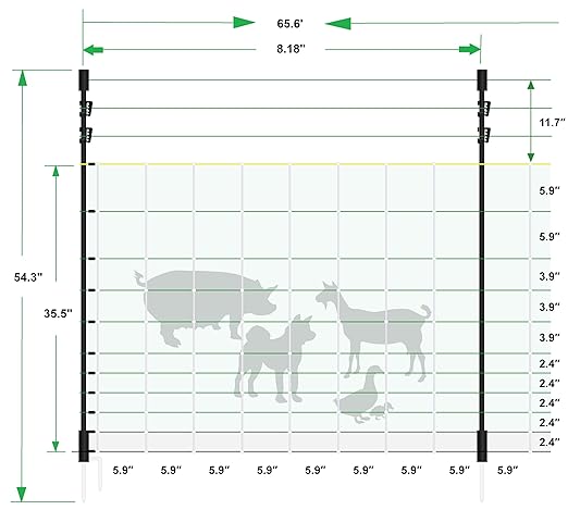Premium Electric Semi-Rigid Fence Netting 35.4"H x 65.6'L, Pre-Assembled Posts Raised to 47.2"H, Can Add Additional Polywire to Ensure Safety for Backyards,Homesteads,Gardens,Farms,and Ranches，PK1