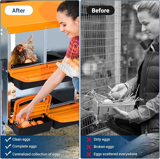 Chicken Nesting Box, 10 Hole 2 Layer Hen Nest Boxes with Legs, Roll-Away Egg Collection System with Ventilation Holes，Rustproof Plastic Tray & Keyhole Mounting, Chicken Laying Box