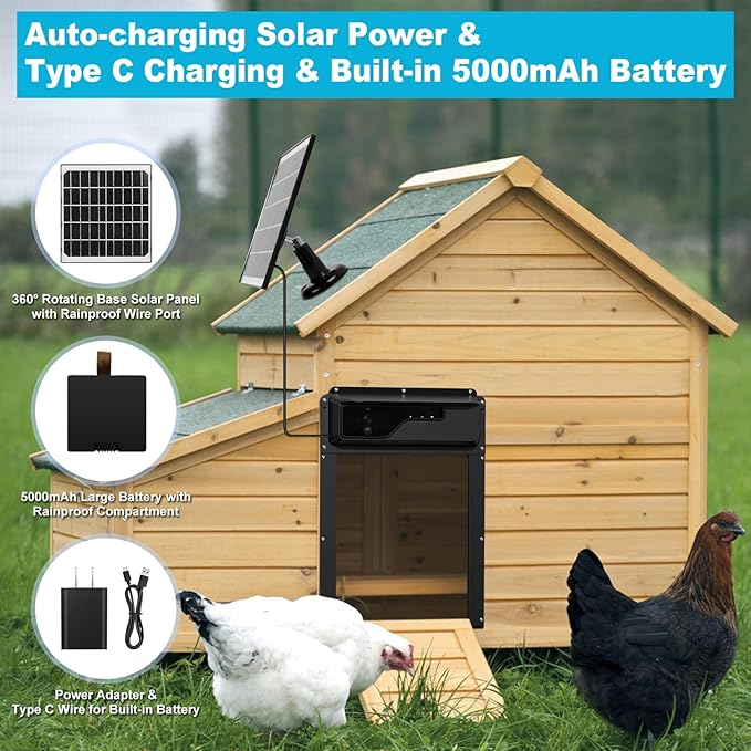Automatic Chicken Coop Door with HD Camera, Talkback Function, 5000mAh Battery, WiFi Enabled, APP-Based Monitoring, Remote Control and Timer, Solar Powered Auto Chicken Door with Anti-Trap Sensor