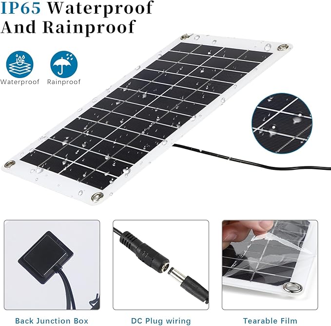 Solar Exhaust Fans Solar Ventilation Fan & Solar Panel with 10W Panel & Double Pack Brushless DC Fans IP65 Waterproof for Greenhouses, Chicken Coops, Attics, Barns, Sheds & Dog Houses (Black)