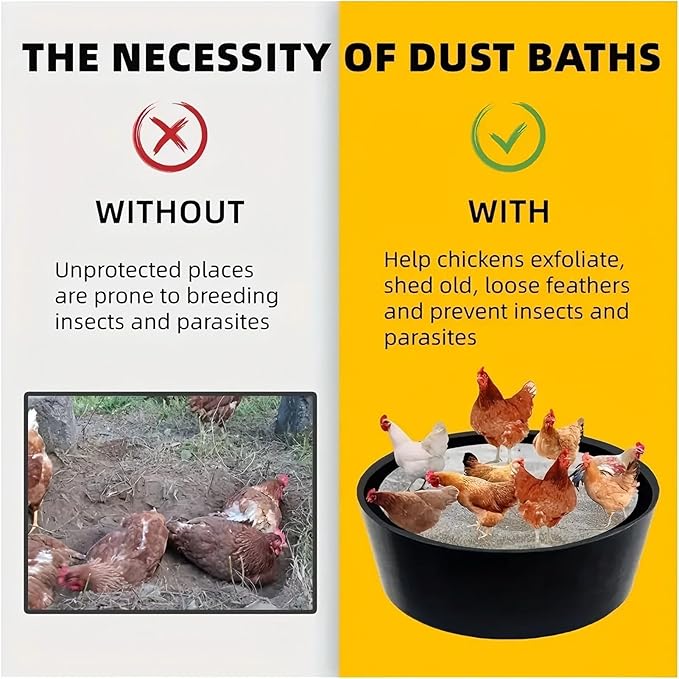 Adjustable Chicken Dust Bath Tub, Bottomless Design Wear-Resistant, Chicken Coop Cleaner Container, for Farms Rooster Poultry Pool Lawn Yard
